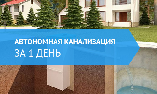 Установка септиков в Рыбинске